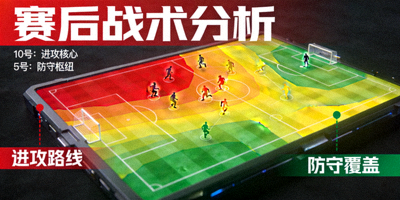 赛后战术板分析画面展示比赛战术跑动热力图